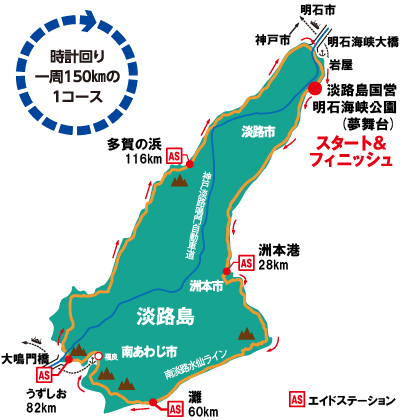 淡路島