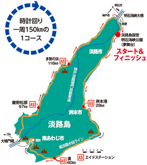 コースマップ