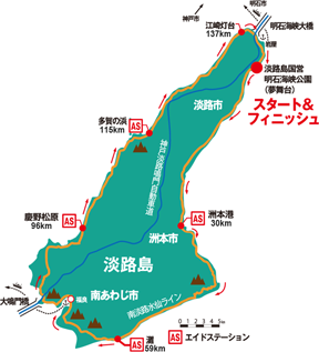 コースマップ