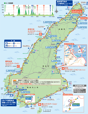 コースマップ