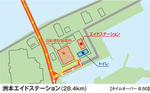 洲本エイドステーション
