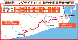 淡路島ロングライドに伴う全面通行止め区間