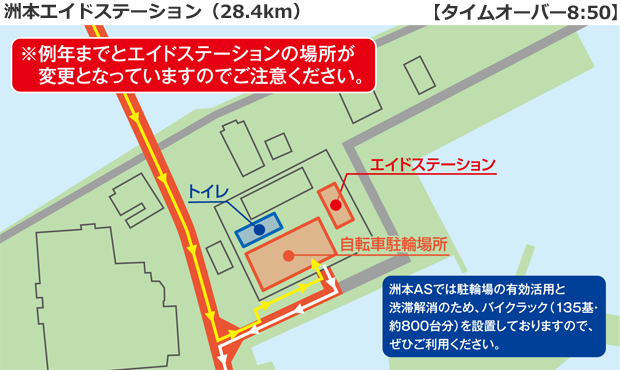 洲本エイドステーション