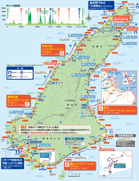 コースマップ